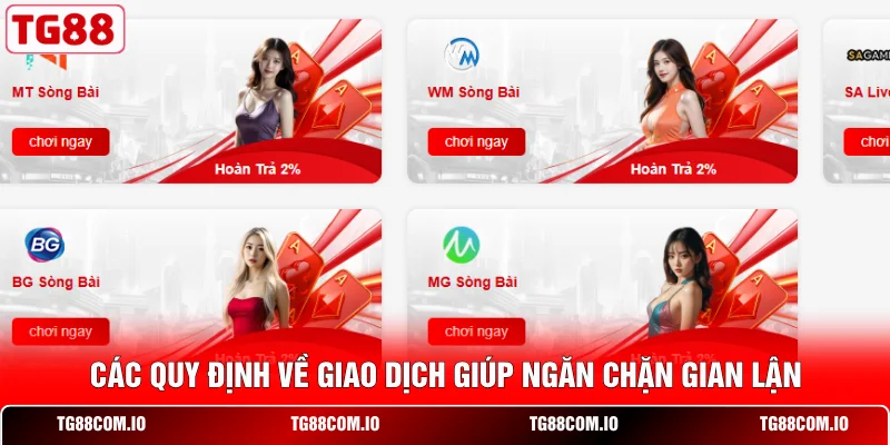 Điều Khoản Sử Dụng TG88 2 Các quy định về giao dịch giúp ngăn chặn gian lận